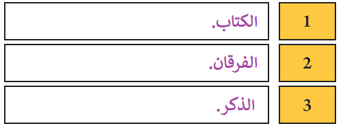 من أسماء للقرآن الكريم الكتاب والفرقان والذكر